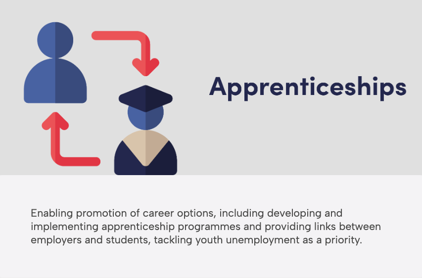 UK Skills Partnership - Apprenticeships expertise