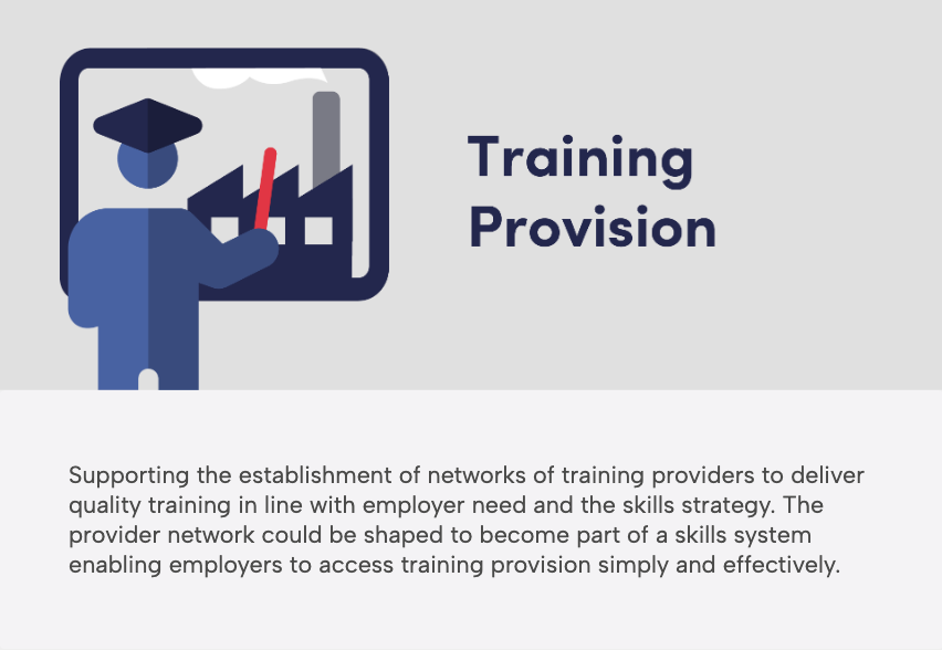 UK Skills Partnership - Training Provision expertise